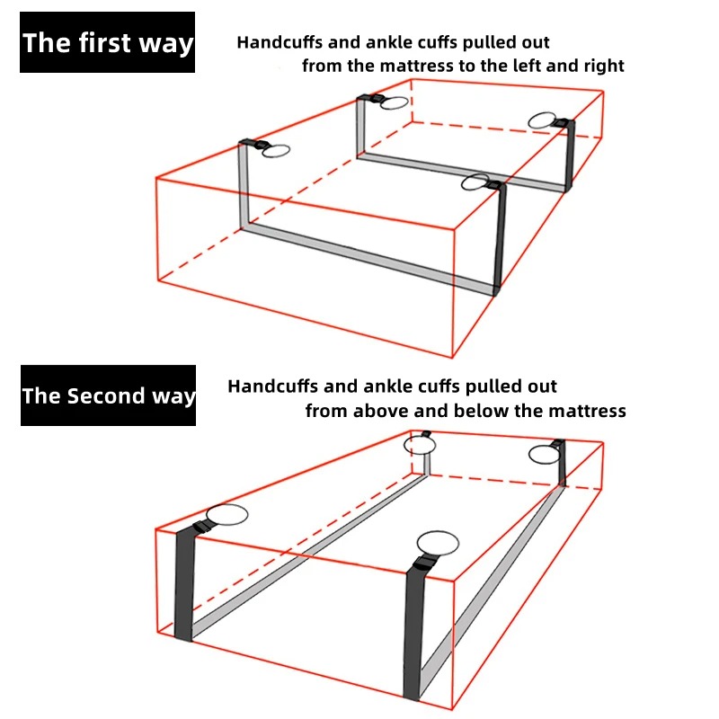Bed Restraint System BDSM Bond - огляд і ціна Furniture Leg Set