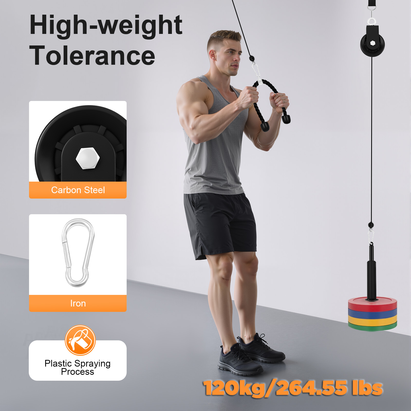 120kg Cable Pull Fitness Syste - огляд і ціна Furniture Leg Set